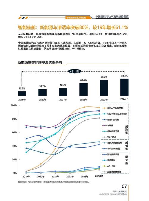 佛山198起亚对未来市场的预测，名爵汽车品牌文化的传播